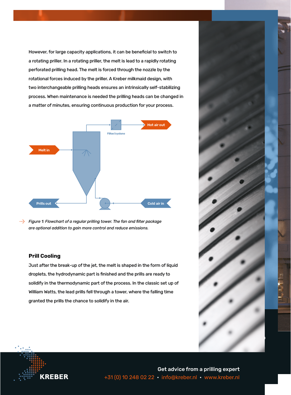 Kreber Datasheet Prilling Process